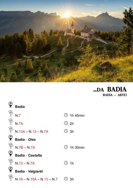 Come raggiungere il Rifugio Ütia Lé da Badia